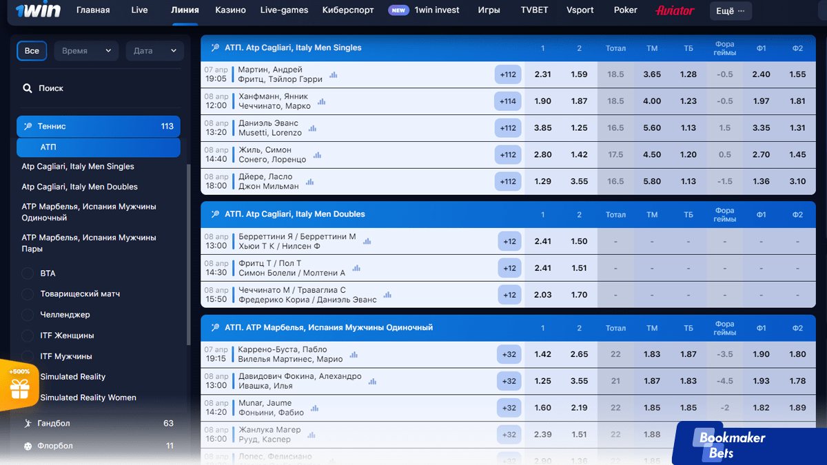Ставки на киберспорт в 1win