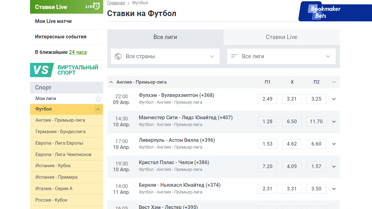 Ставки на футбол в Леон