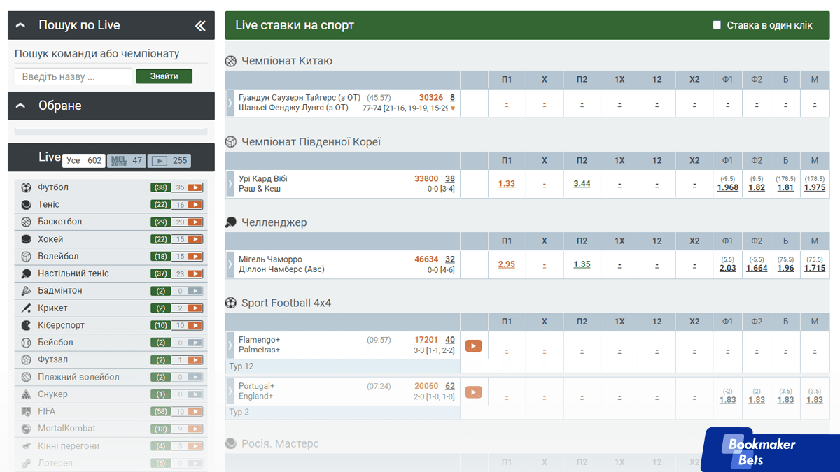 Лайв ставки в Мелбет