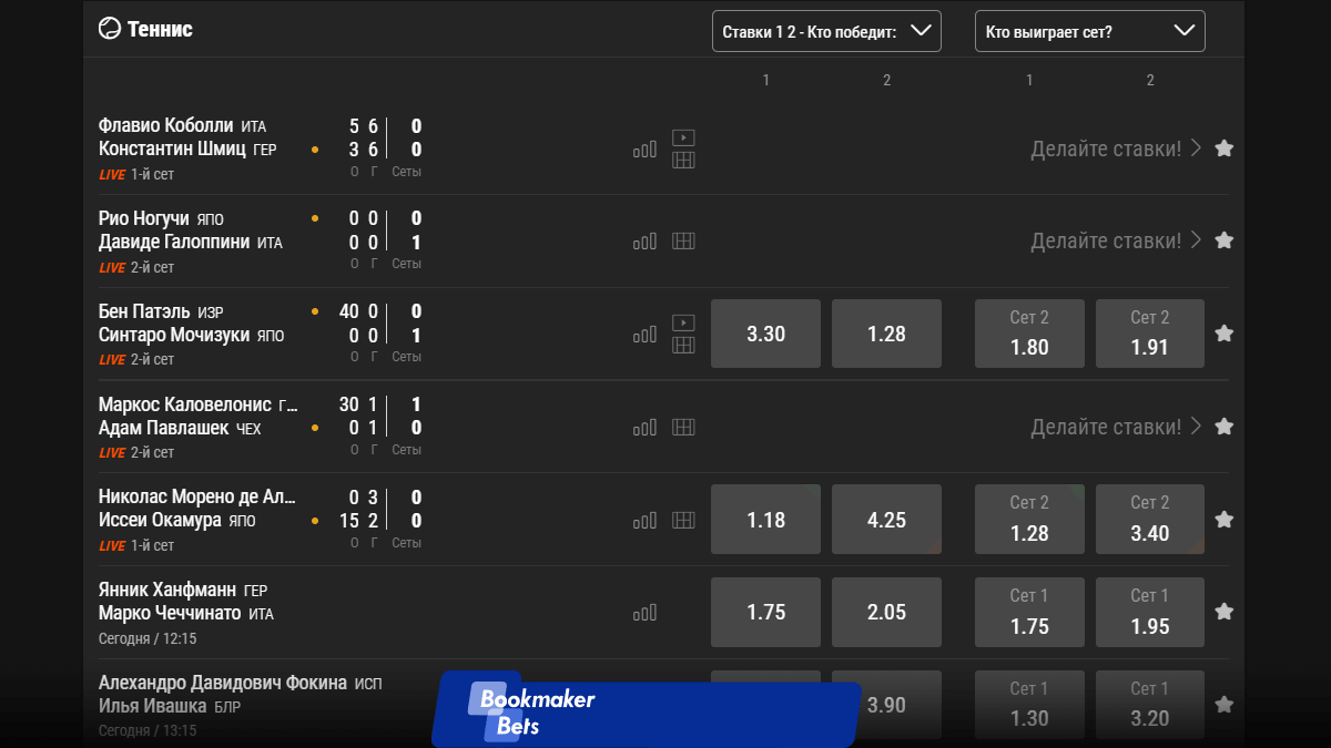 Теннис в bwin Ставки на теннис в bwin