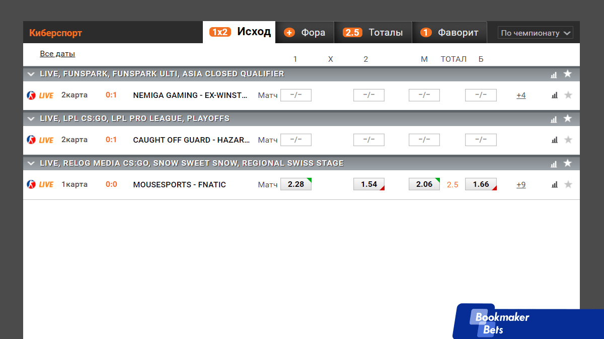 Ставки на киберспорт в Winline