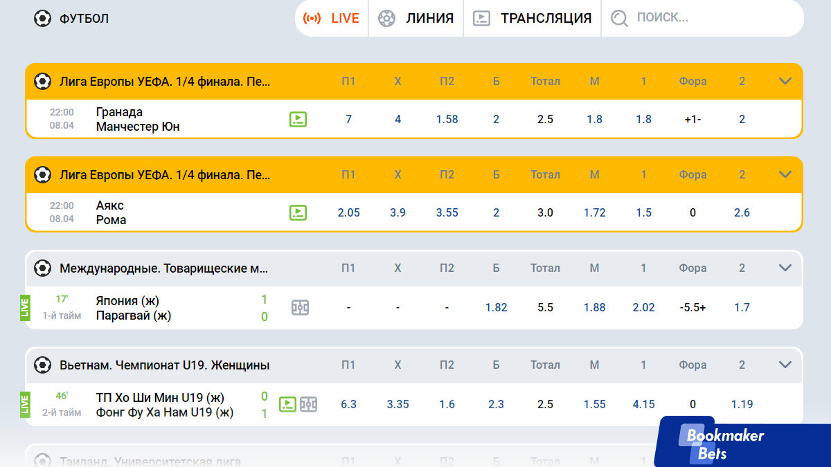 Ставки на футбол в Mostbet