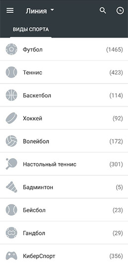 Линия в приложении БК Melbet