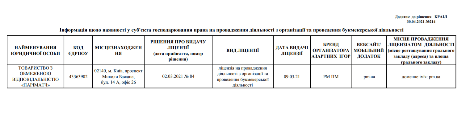 Лицензия от КРАИЛ для БК Париматч